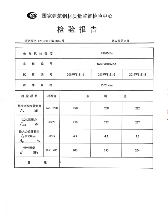 质检报告